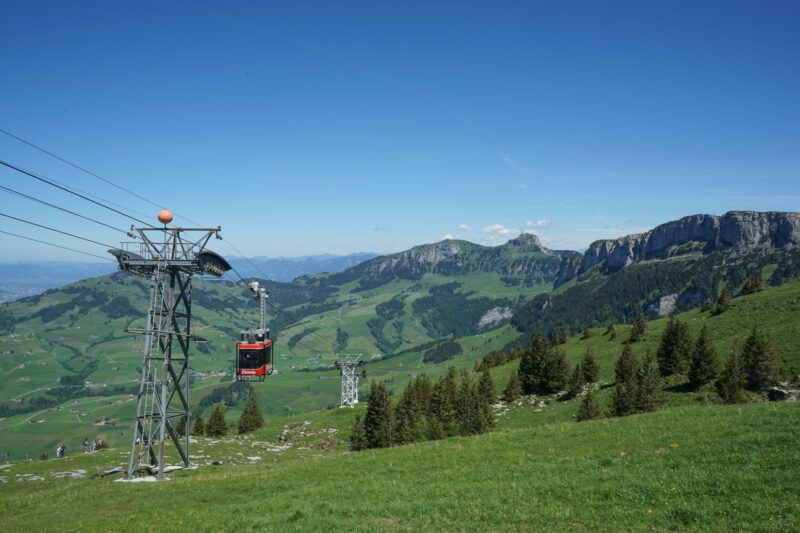 Swiss Half Fare Card Guide: Benefits & Alternatives